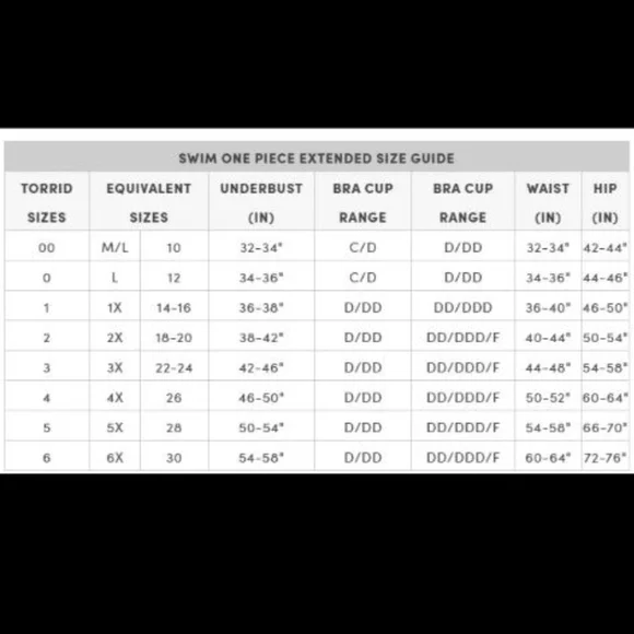 NWT Torrid 4X Black Slim Fix Underwire Strappy Back One Piece Swimsuit Slimming - Picture 3 of 12